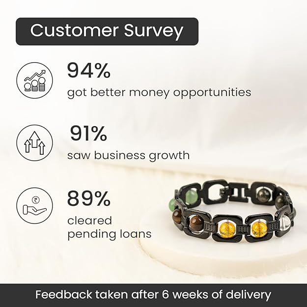 Black Dhanyog Bracelet – For Money Growth & Protection