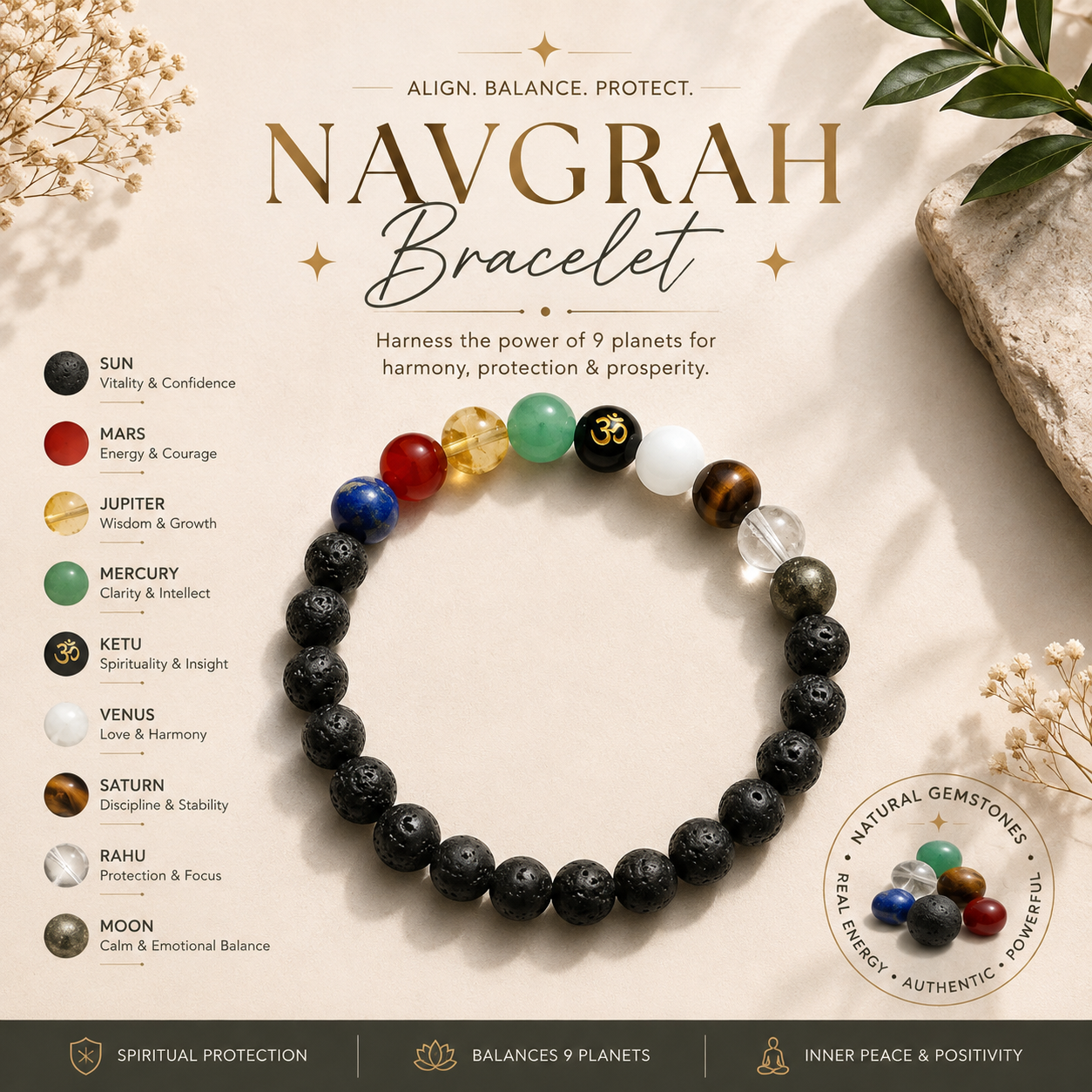 Navgrah 9 Planets Bracelet | Solar System Bracelet - Reduce stress, and bring good luck