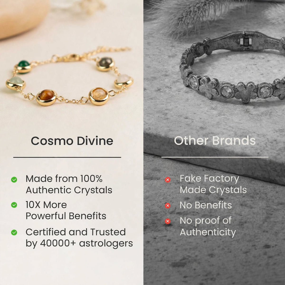 Dhanyog Money Magnet Bracelet for Women – For Wealth, Success & Financial Growth