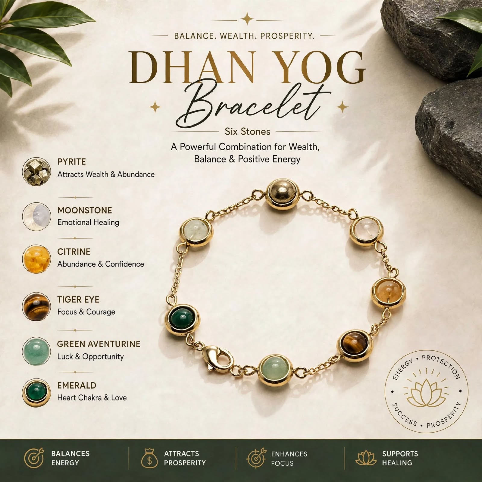 Dhanyog Money Magnet Bracelet for Women – For Wealth, Success & Financial Growth