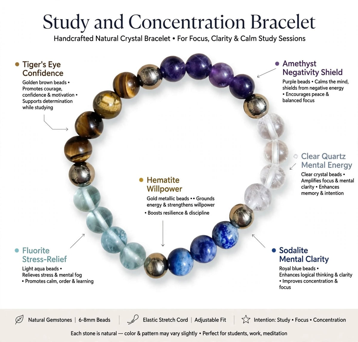 Mind Focus Bracelet - For Students and Academic Growth