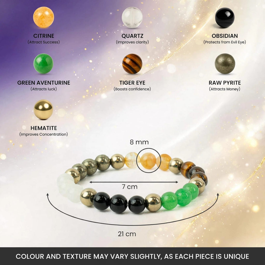 Dhan Yog Bracelet – For Financial Stability & Growth (All-in-one money magnet bracelet)