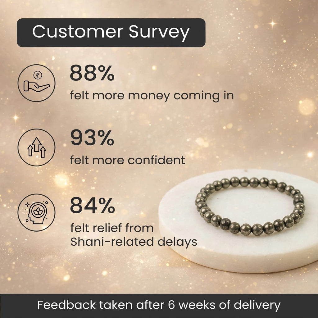 Pyrite Bracelet – For Wealth & Success