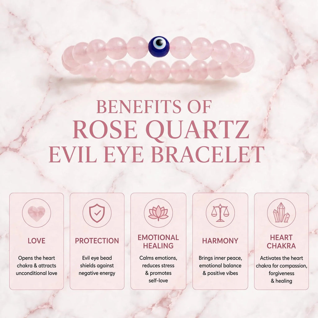 Evil Eye Candle & Rose Quartz Combo – Protection from Negative Vibes & Promotes Peace