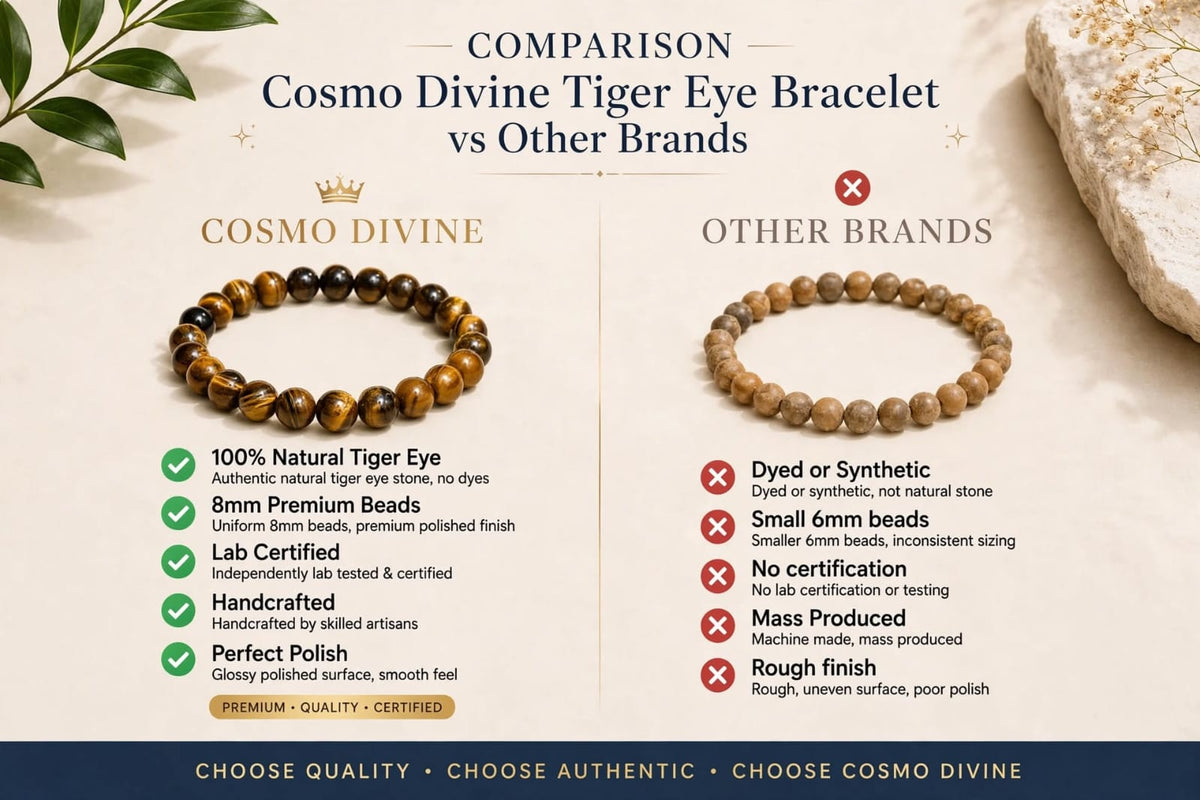 Tiger Eye Bracelet – For Confidence & Clear Decisions