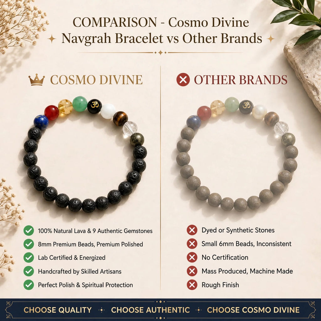 Navgrah 9 Planets Bracelet | Solar System Bracelet - Reduce stress, and bring good luck