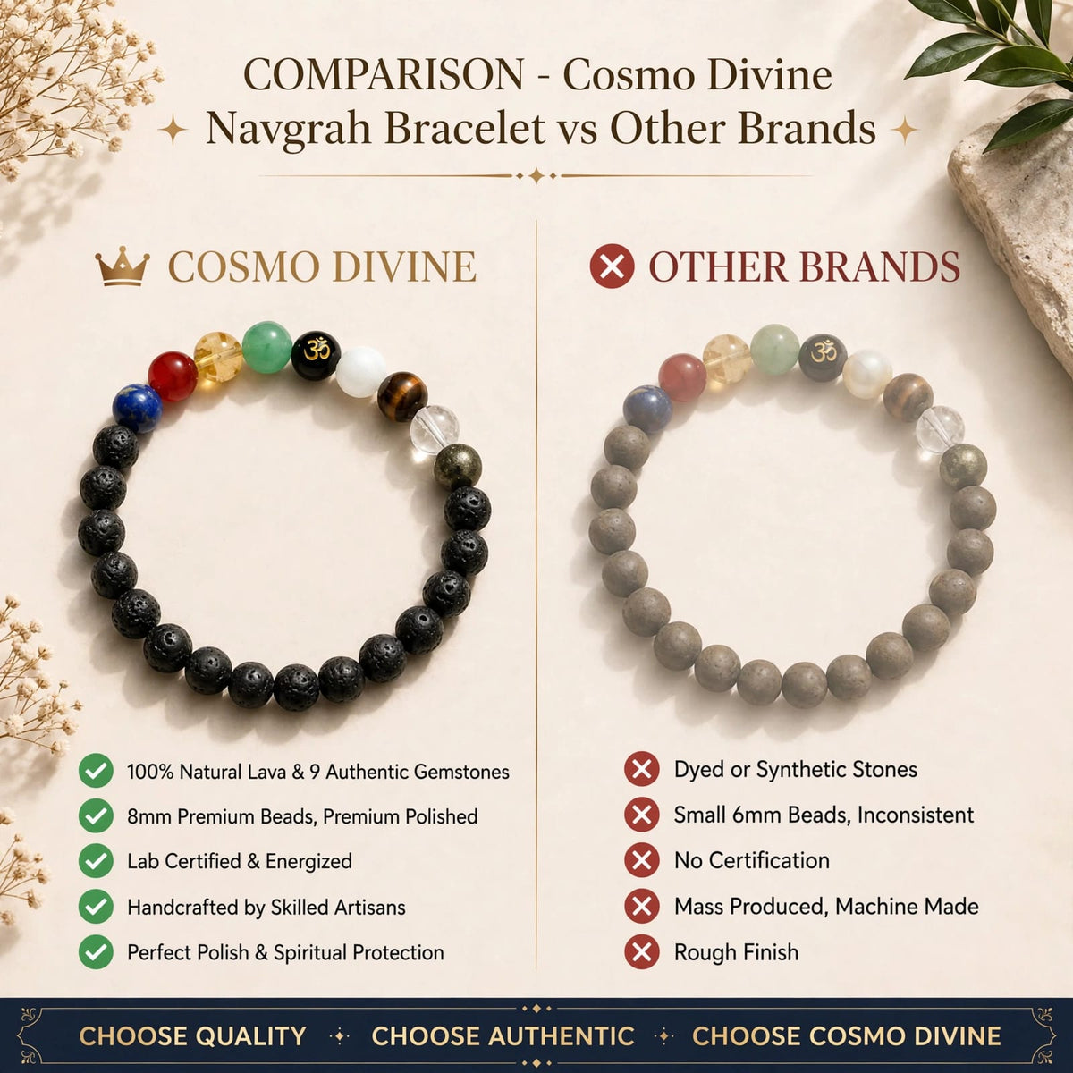 Navgrah 9 Planets Bracelet | Solar System Bracelet - Reduce stress, and bring good luck