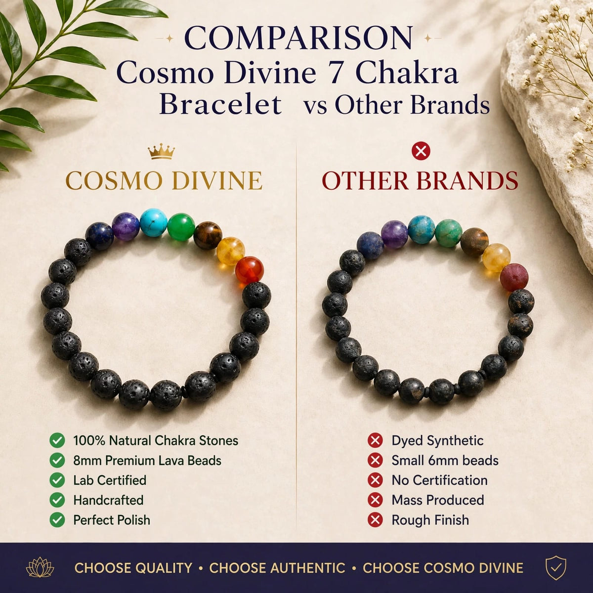 7 Chakra Bracelet – For Mind, Body & Soul Balance