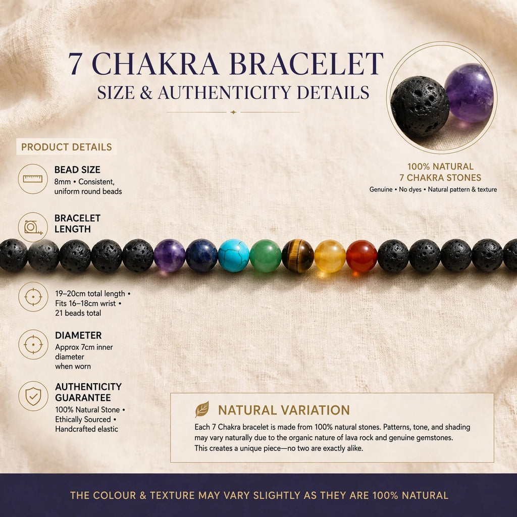 7 Chakra Bracelet – For Mind, Body & Soul Balance
