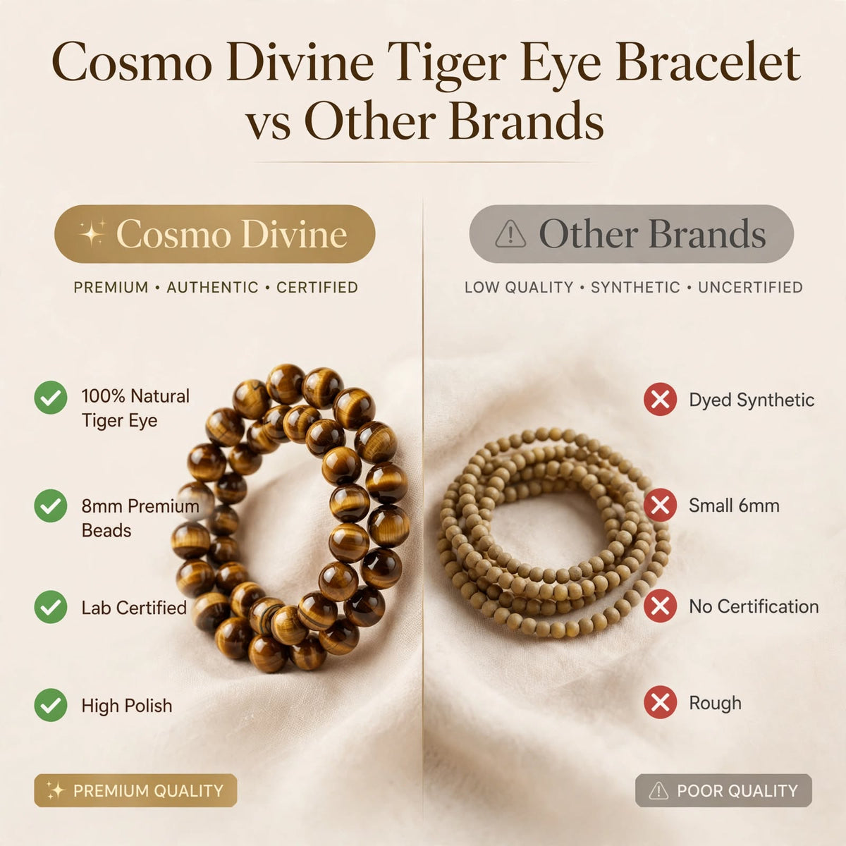 Tiger Eye Bracelet – For Confidence & Clear Decisions