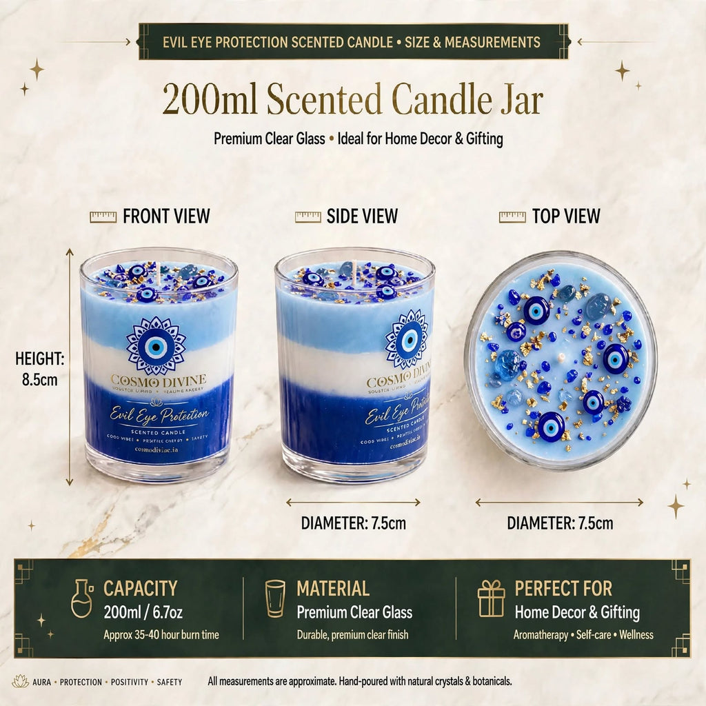Evil Eye Candle & Rose Quartz Combo – Protection from Negative Vibes & Promotes Peace