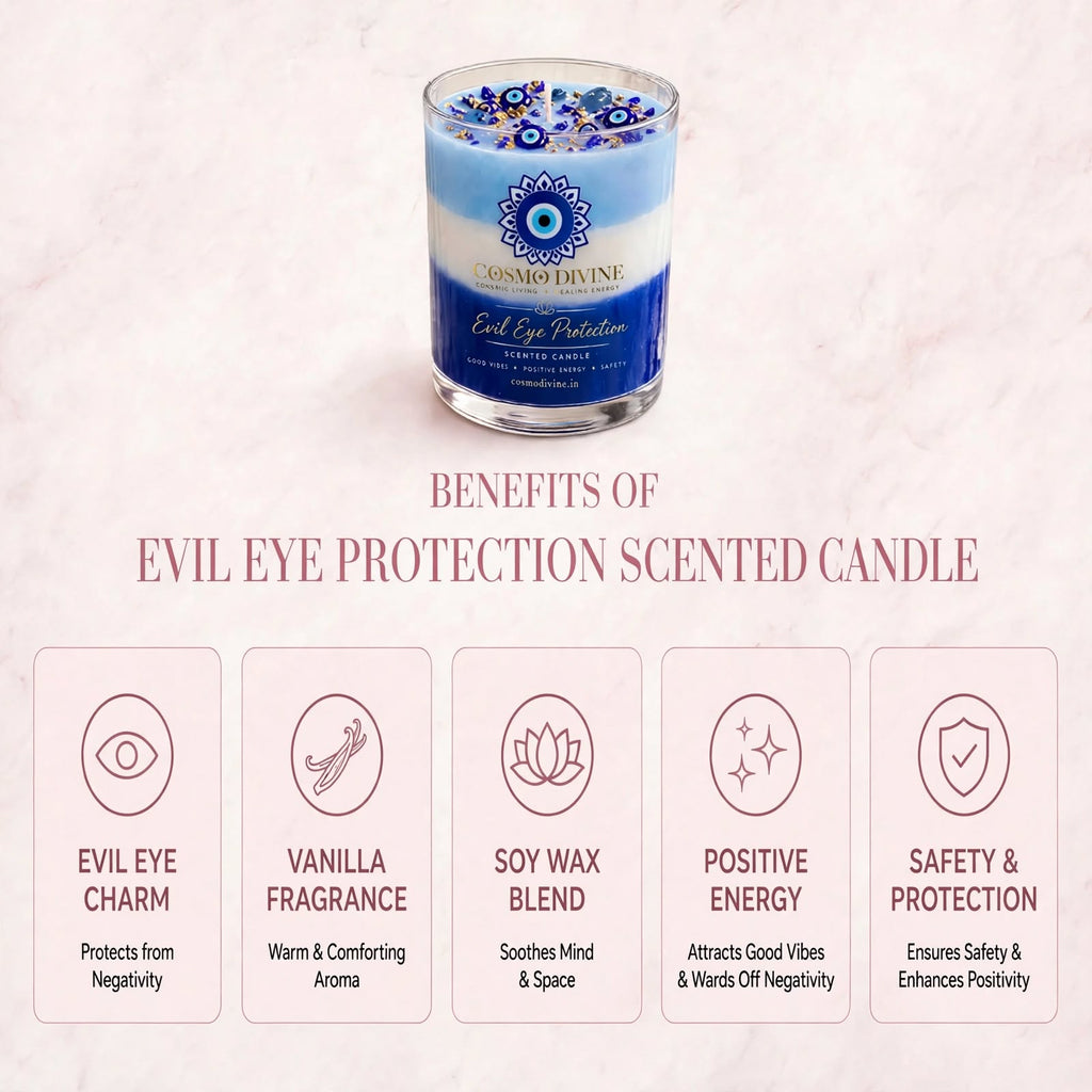 Evil Eye Candle & Rose Quartz Combo – Protection from Negative Vibes & Promotes Peace